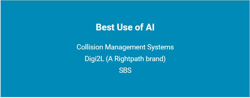 List of the Best Use of AI in the IT Tech & Innovation Awards 2020
